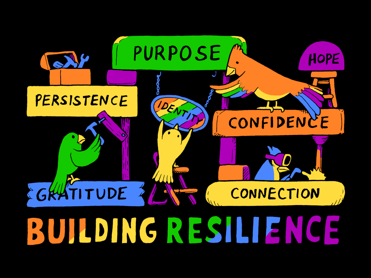 Building Resilience